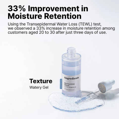Serum antiage pentru luminozitate, 50ml | ongredients