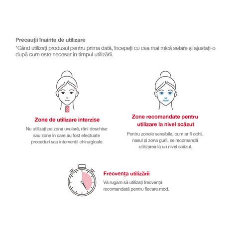 Dispozitiv 6-in-1 pentru ingrijirea tenului Age-R Booster Pro | Medicube