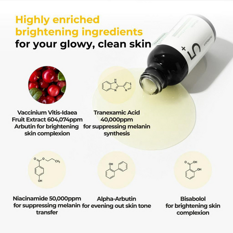 No. 5 - Serum concentrat cu vitamine si niacinamide, 30ml | Numbuzin