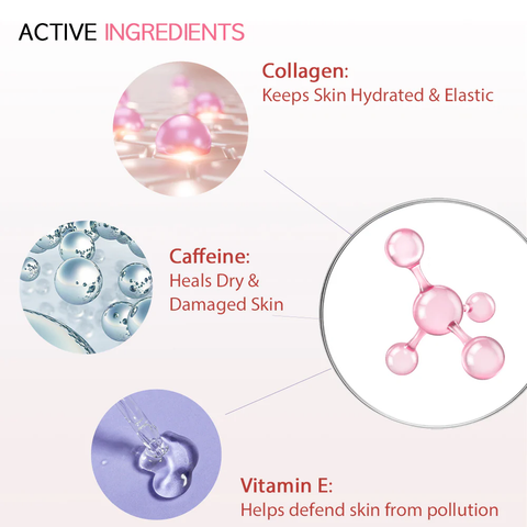 Serum pentru zona ochilor cu cafeina, colagen si Vitamina E, 30g | #OOTD