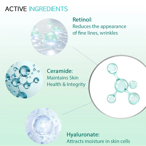 Serum anti-rid pentru zona ochilor cu retinol si ceramide, 30g | #OOTD