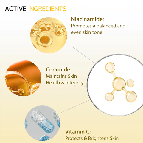 Serum anti-cearcane cu niacinamide, ceramide si vitamina C, 30g | #OOTD